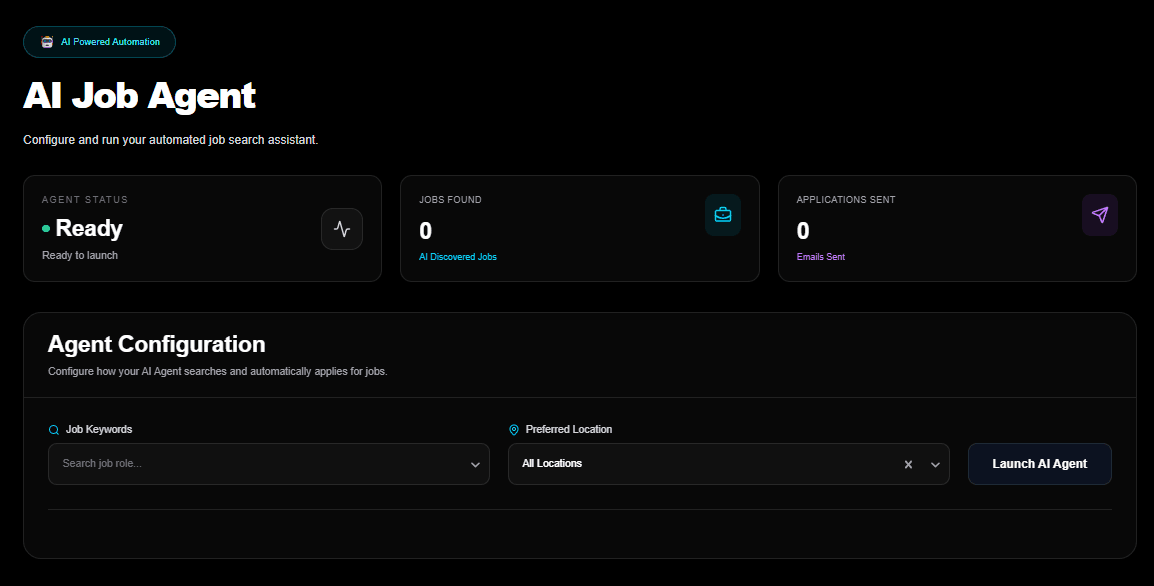 Dashboard Preview